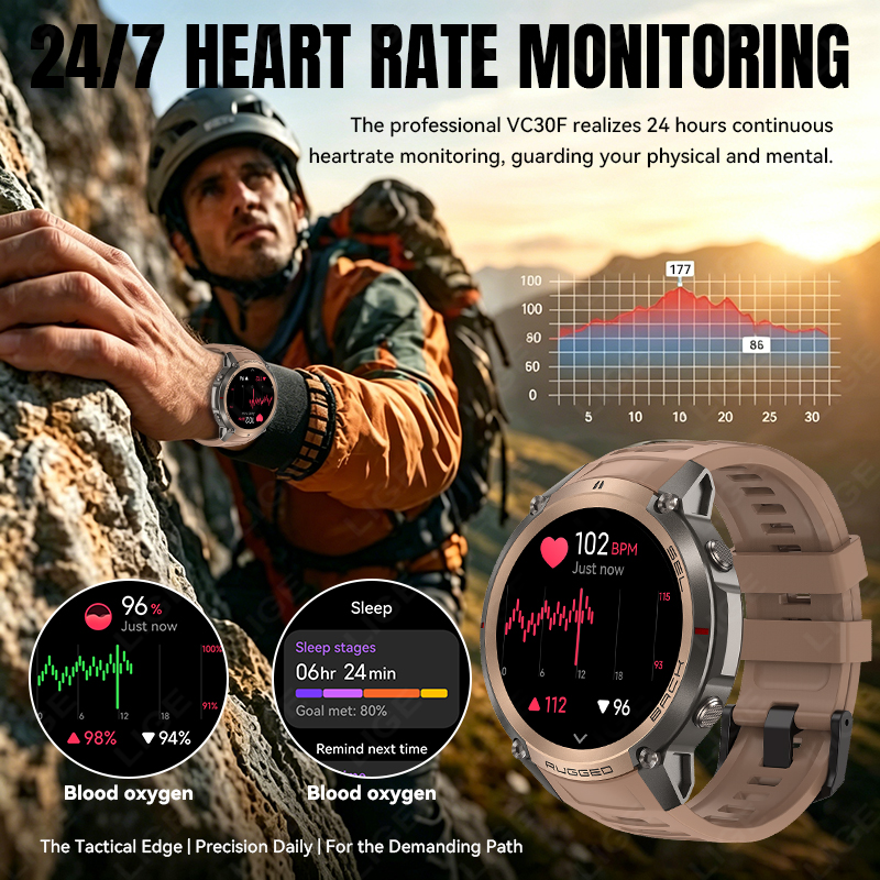 Men Smart Watch GPS Offline Ma - Korean Men Lifestyle reseña y precio