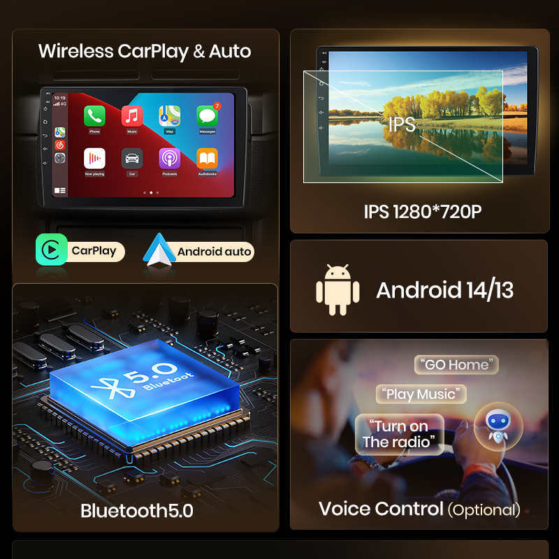 Junsun AI Voice Car Stereo Rad - Korean Lifestyle In Hindi reseña y precio