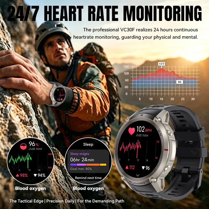 2026 NEW GPS Offline Maps Spor - Korean Men Lifestyle reseña y precio